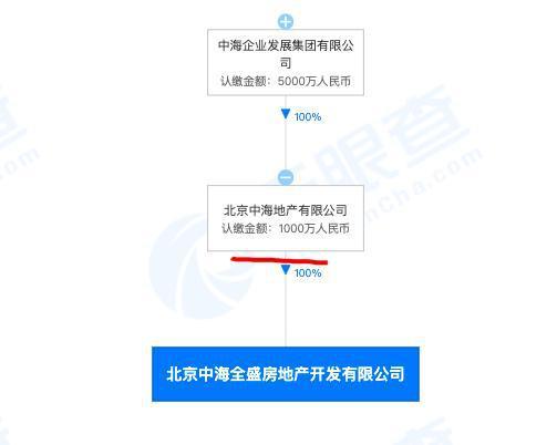 中海爆料最新消息今天视频,今日视频揭秘惊人内幕 第1张 中海爆料最新消息今天视频,今日视频揭秘惊人内幕 第1张